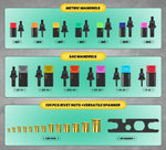 AUXTUR Rivet Nut Tool