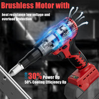 Sakerplus Brushless Rivet Gun Tool for Rivets