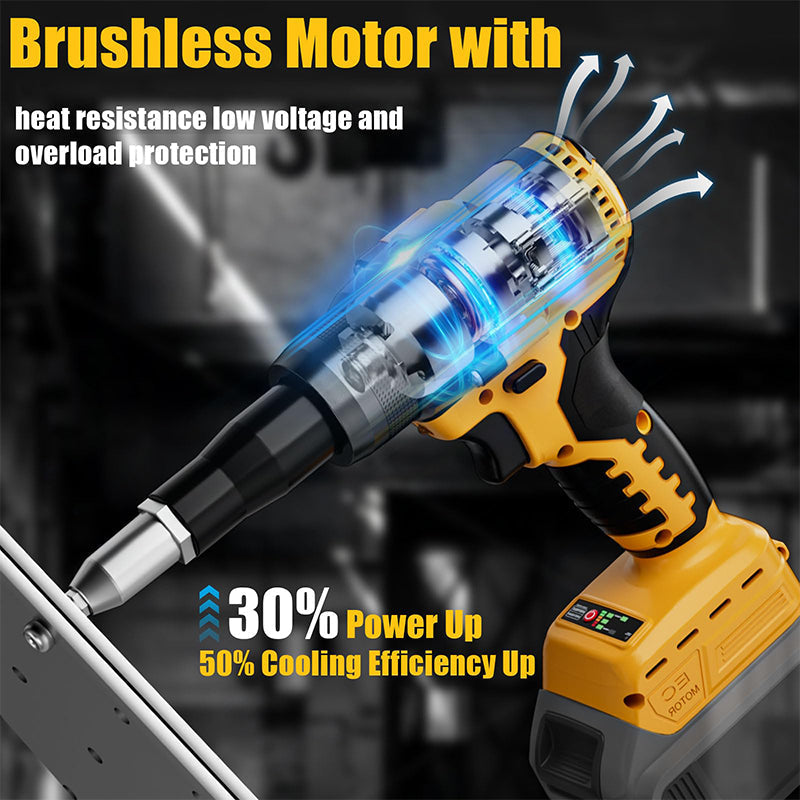 Sakerplus Brushless Rivet Gun Tool for Rivets